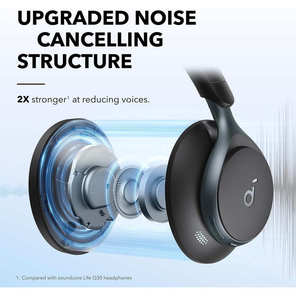 Fone de ouvido De Anker Soundcore Space One, Cancelamento de Ruído