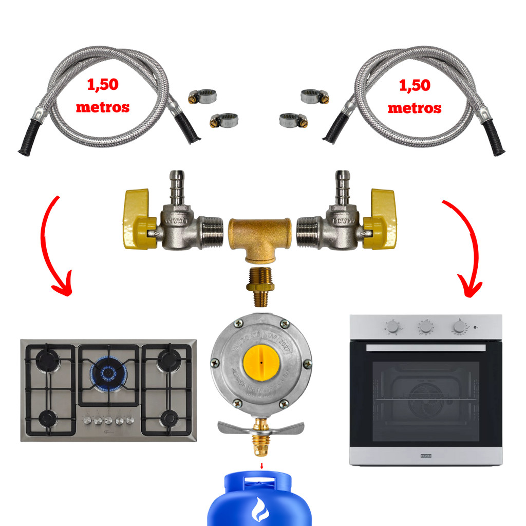 Kit Registro Válvula Duas Saídas Gás Instalação Fogão E Forno 1,5m 1,5m ...
