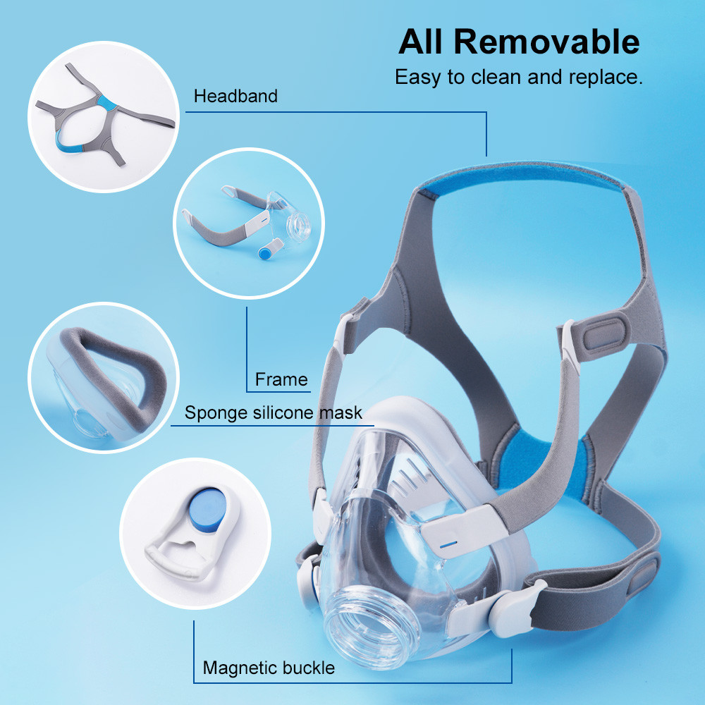 CPAP ResMed AirFit F20 Sistema De Estrutura De Substituição
