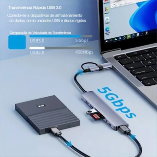 Hub USB-C 8 em 1 - Extensor com Leitor de Cartão SD/TF, Compatível com mac,windows e Outros Dispositivos | extensor usb
