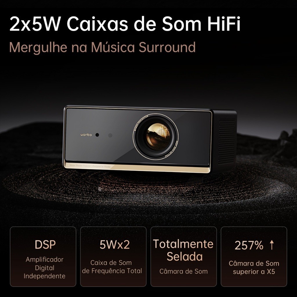 NEW] Projetor Inteligente 4K Wanbo X5 Pro Netflix Oficial 1100