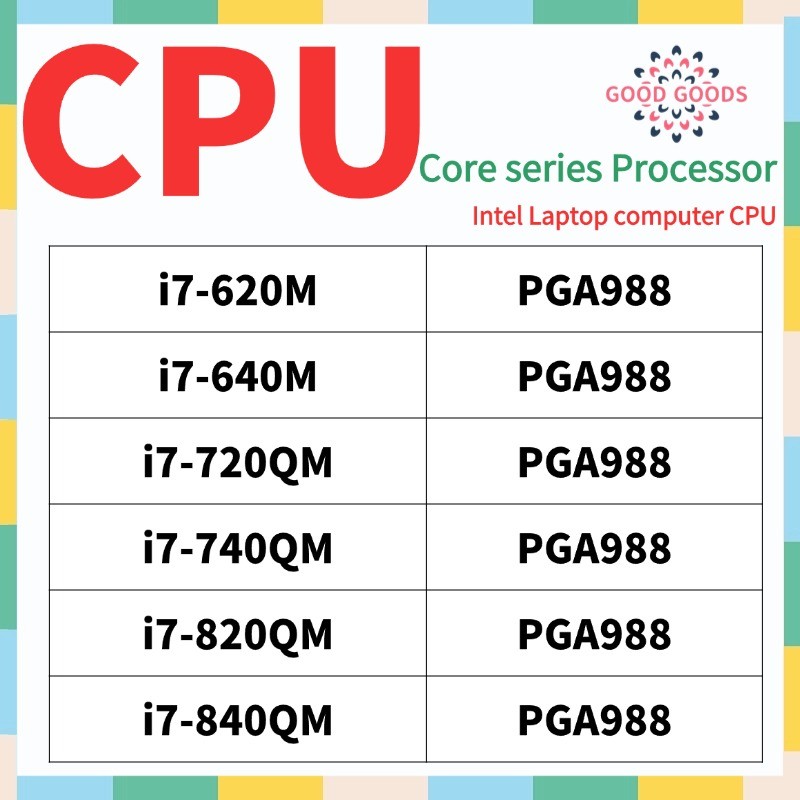 i7-620M 640M 720QM 740QM 820QM 840QM INTEL Core i7 Série Laptop CPU ...