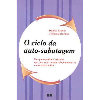 Ciclo da Auto Sabotagem- por Que Repetimos Atitudes ...