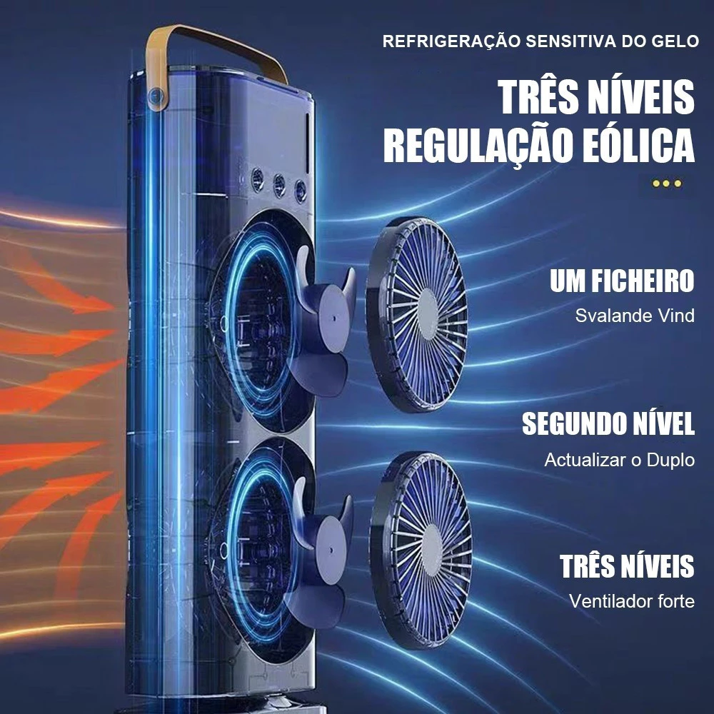 Mini Refrigerador De Ar Ventilador Umidificador Dupla Giratório
