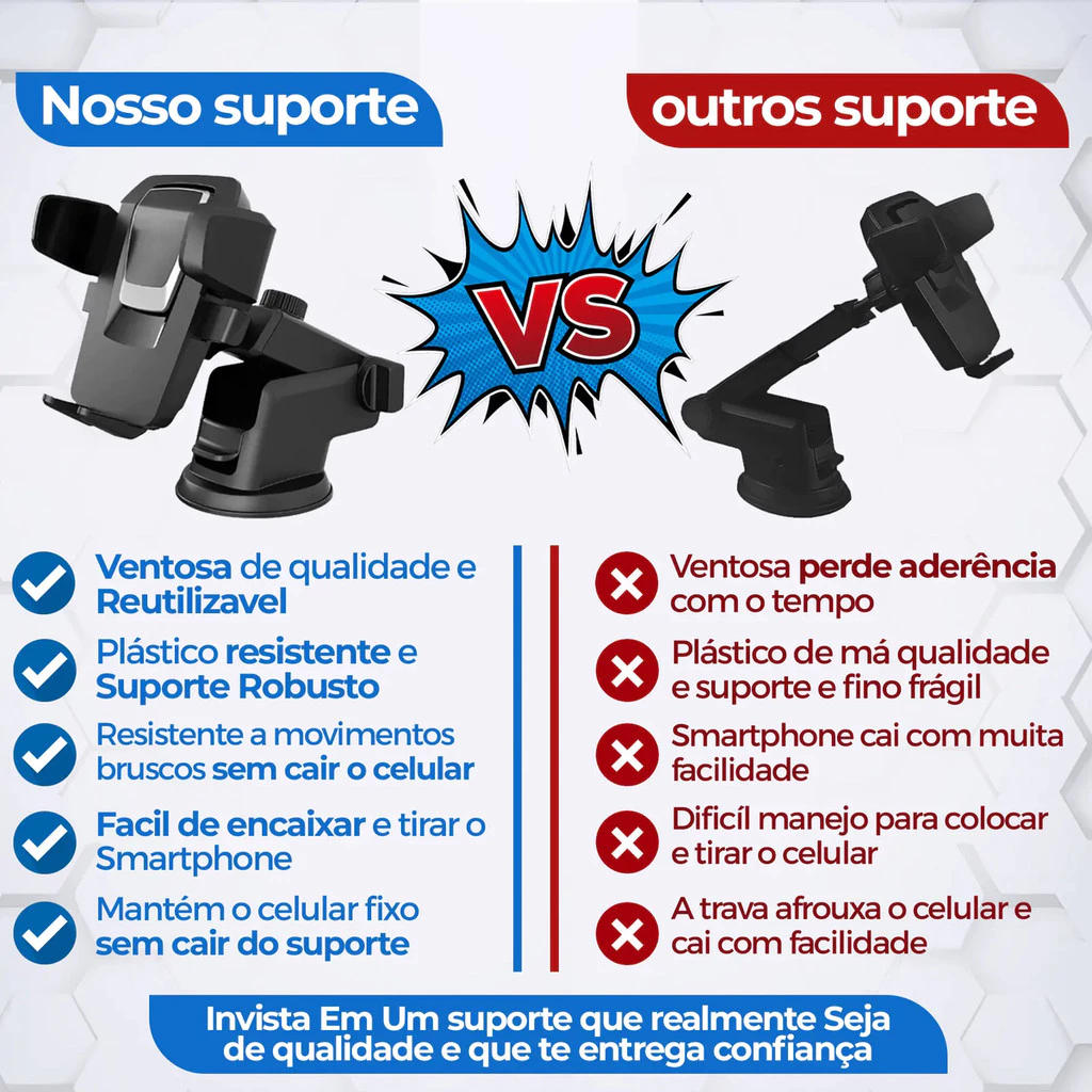 Comparativo visual entre o suporte anunciado e outros modelos, destacando durabilidade e estabilidade