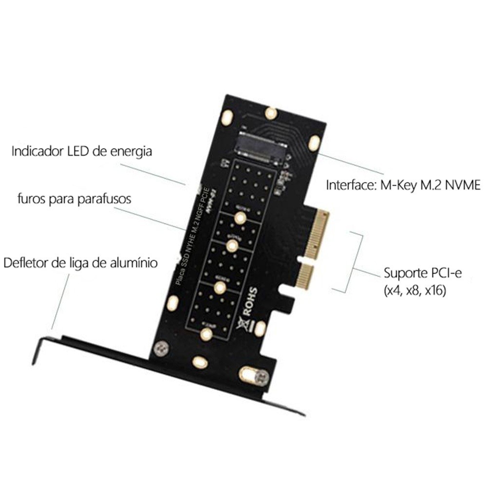 ssd m2 1tb 2280 em Promoção na Shopee Brasil 2026