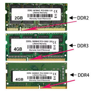 4GB 2GB 2Rx8 PC3 10600s DDR3 1333MHz 1.5v Tensão ram Para Laptop notebook Memória