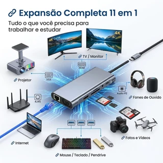 Hub USB-C 11 em 1 HDMI 4K VGA RJ45 USB 3.0 SD/TF Áudio OTG Plug Play