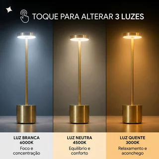 Luminária De Mesa LED Abajur Sem Fio Recarregável Luxo 3 Cores Touch Para Quarto Cabeceira Escrivaninha Estudo
