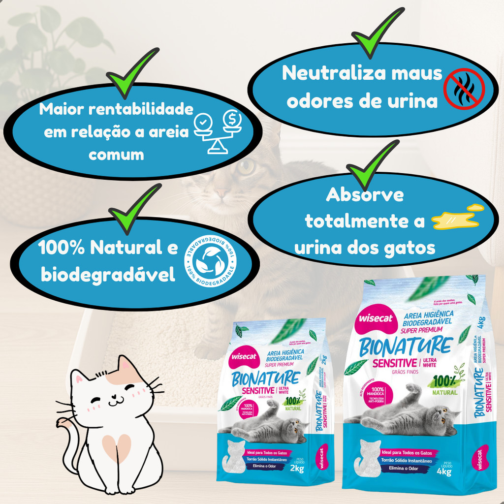 KIT 2 Areia Sanitária Higiênica pra Gatos Natural Vegetal Mandioca Sensitive Grãos Finos W...