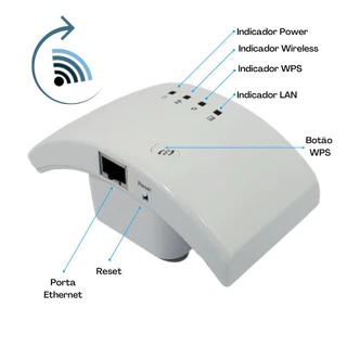 Repetidor De Sinal Wi-Fi Amplificador Wireless Expansor De Rede Potente Envio Imediato