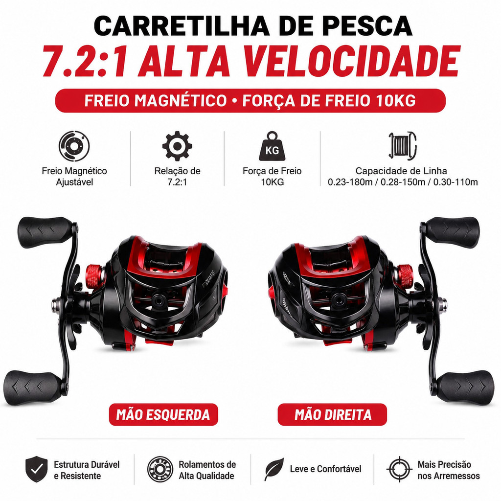 carretilha pesca fishing reel High Speed Fishing Reel for Spinning Wheels Fishing Reel Foldable Spinning Fishing Reel for Salt Water or Freshwater Sougayilang Cool Low Profile Baitcaster