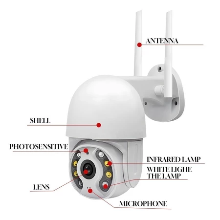 Câmera wifi ip sem fio giratória 360 com encaixe lampada bocal rosca yoosee ptz full HD visão noturna segurança bivolt