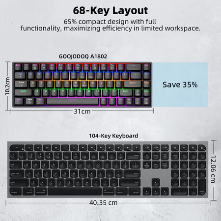 Teclado mecânico com fio GOOJODOQ de 68 teclas, 3 tipos de interruptores mecânicos disponíveis, 17 modos de iluminação - Vista 2