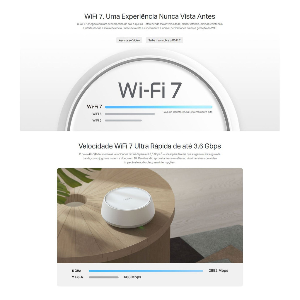 Roteador Tp-link Wifi7 Deco Be22(3-pack) Be3600 Mesh 3.6gbps