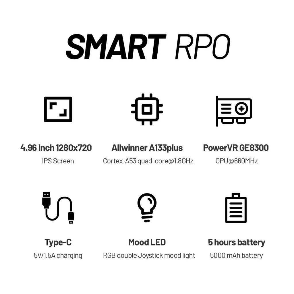 Trimui Smart Pro Console De Jogos Portátil 4.96'IPS Tela Sistema Linux ...