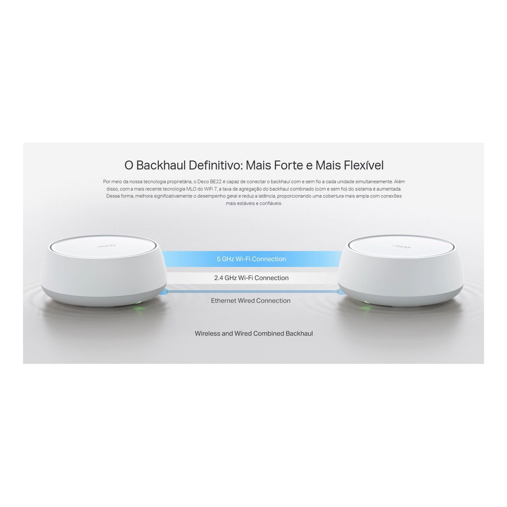 Roteador Tp-link Wifi7 Deco Be22(2-pack) Be3600 Mesh 3.6gbps