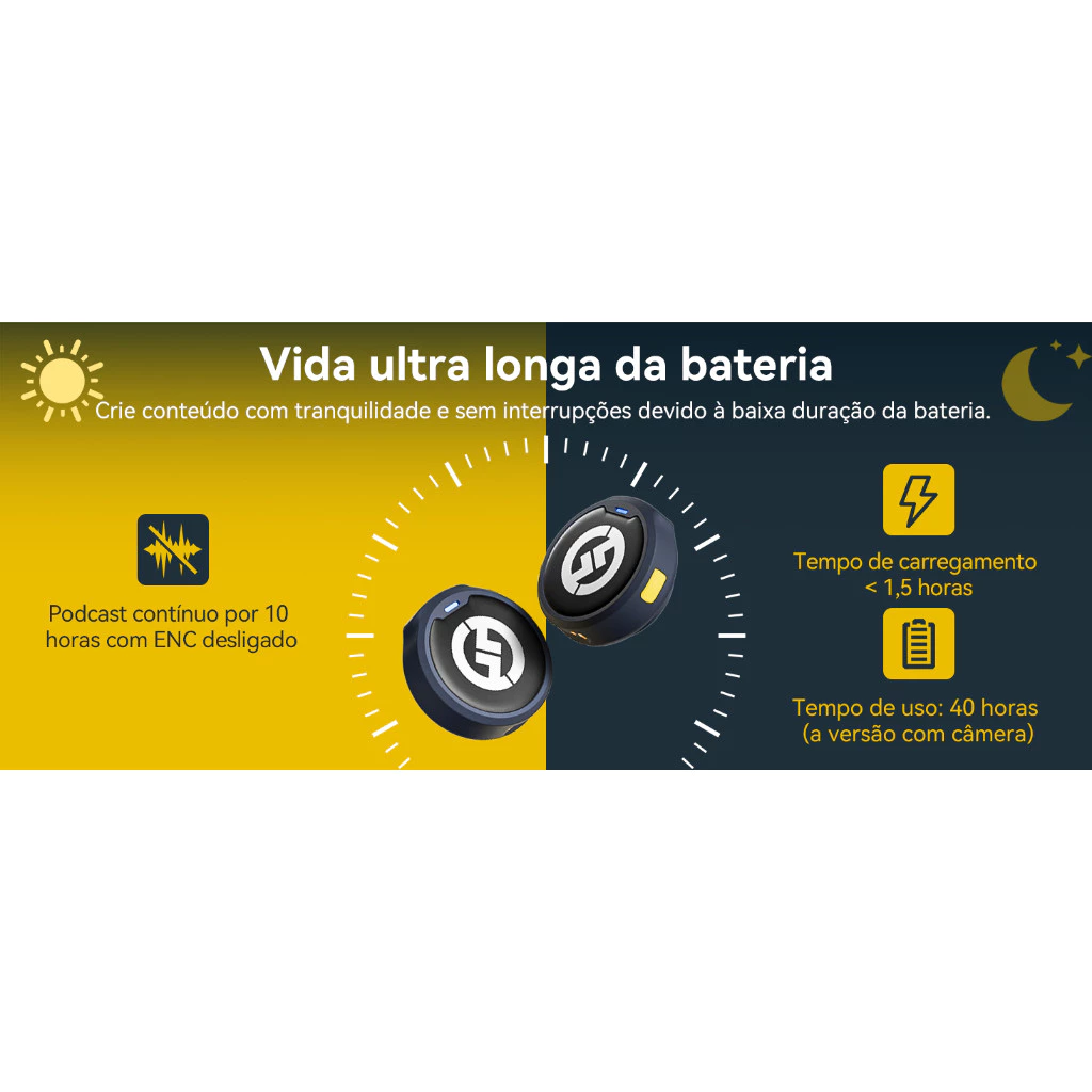 Microfone Lapela Bluetooth sem fio Hollyland Lark M2 Versão Lighting USB-C Câmera Combo Duo Original
