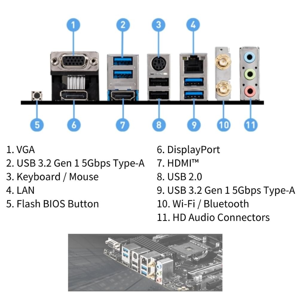 Placa-mãe MSI B550M PRO-VDH WIFI compatível com Ryzen série 5000