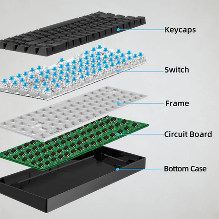 Teclado mecânico com fio GOOJODOQ de 68 teclas, 3 tipos de interruptores mecânicos disponíveis, 17 modos de iluminação - Vista 4