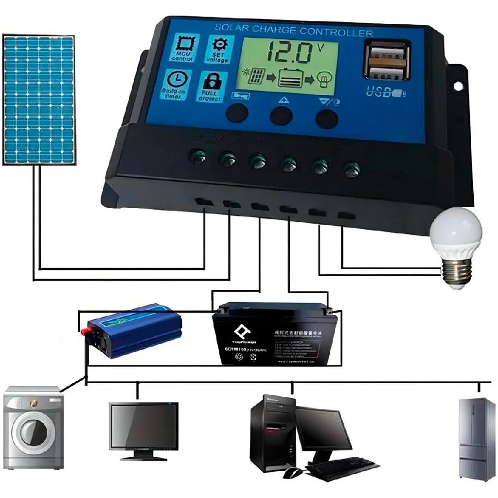 Controlador Painel Solar Carga USB 10A Regulador Automático Display LCD 