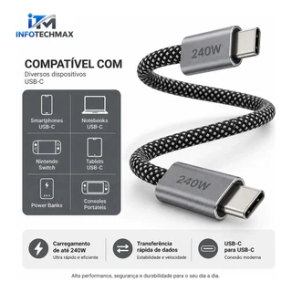 Cabo Usb C Turbo 240w Tipo C Para Tipo C 1 Metro Premium