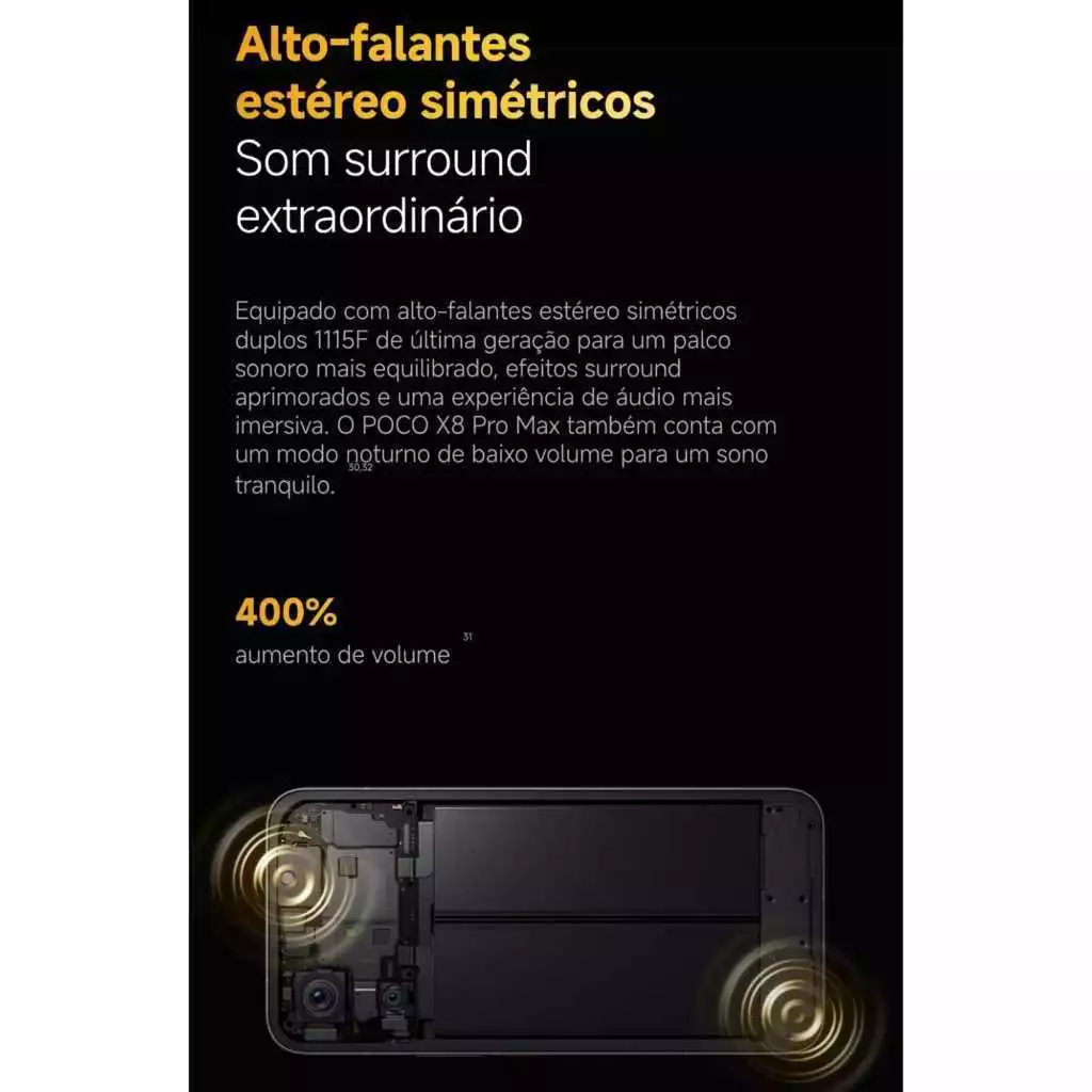 Esquema interno da parte inferior do smartphone demonstrando o posicionamento dos alto-falantes estéreo simétricos e a propagação de ondas sonoras.