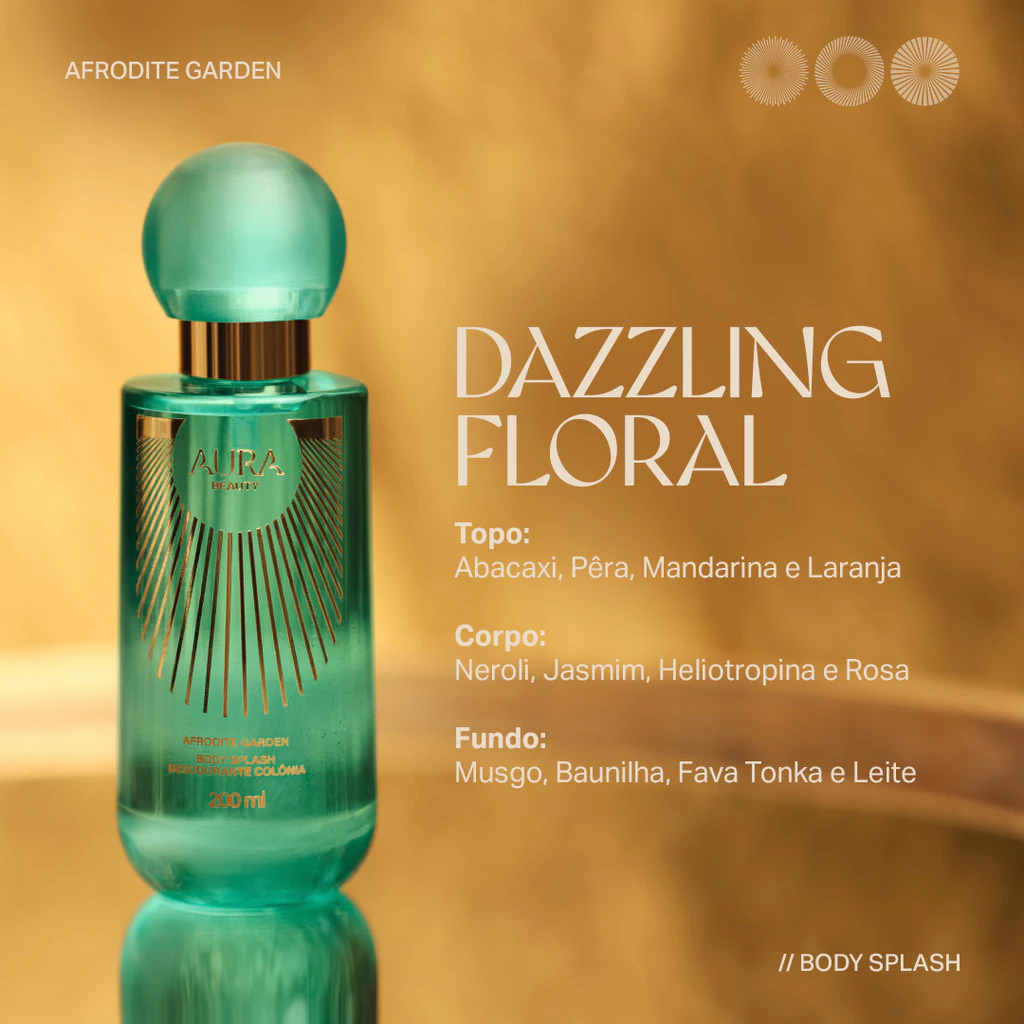 Frasco do perfume ao lado de texto informativo sobre a pirâmide olfativa floral