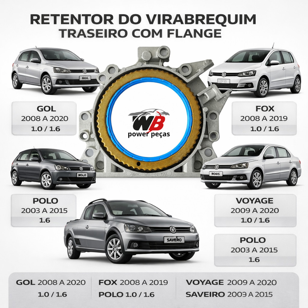 Retentor Volante Gol G5 G6 1.0 1.6 Fox Parati Polo Saveiro Sensor