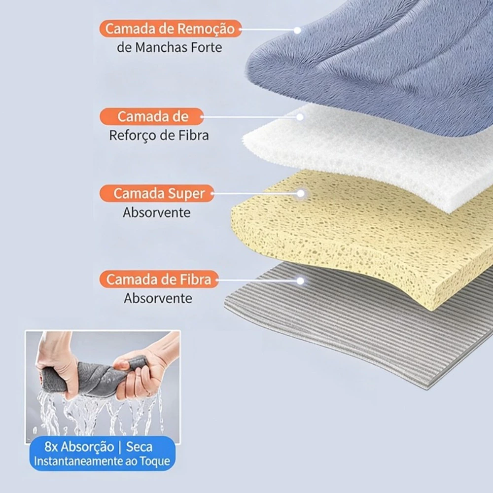 Refis de microfibra
