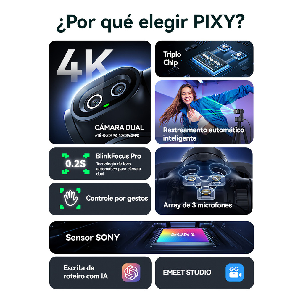 EMEET PIXY 4k Ai Tracking Autofoco Dual Webcam 300° Ptz Camera