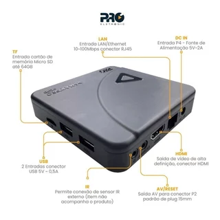 Smart Box Tv Proeletronic Prosb-3000 3 Geração Preto originail + BRINDE