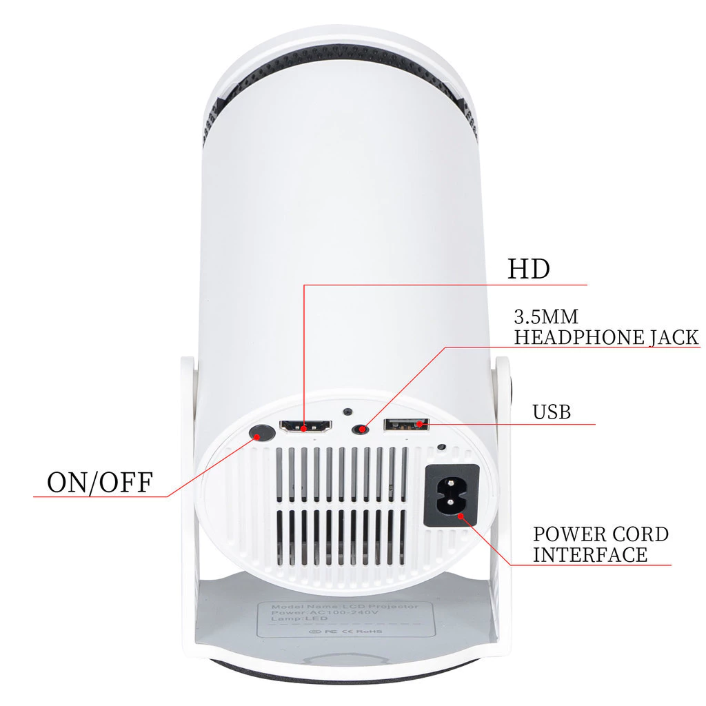 Projetor HY300 - Conectividade