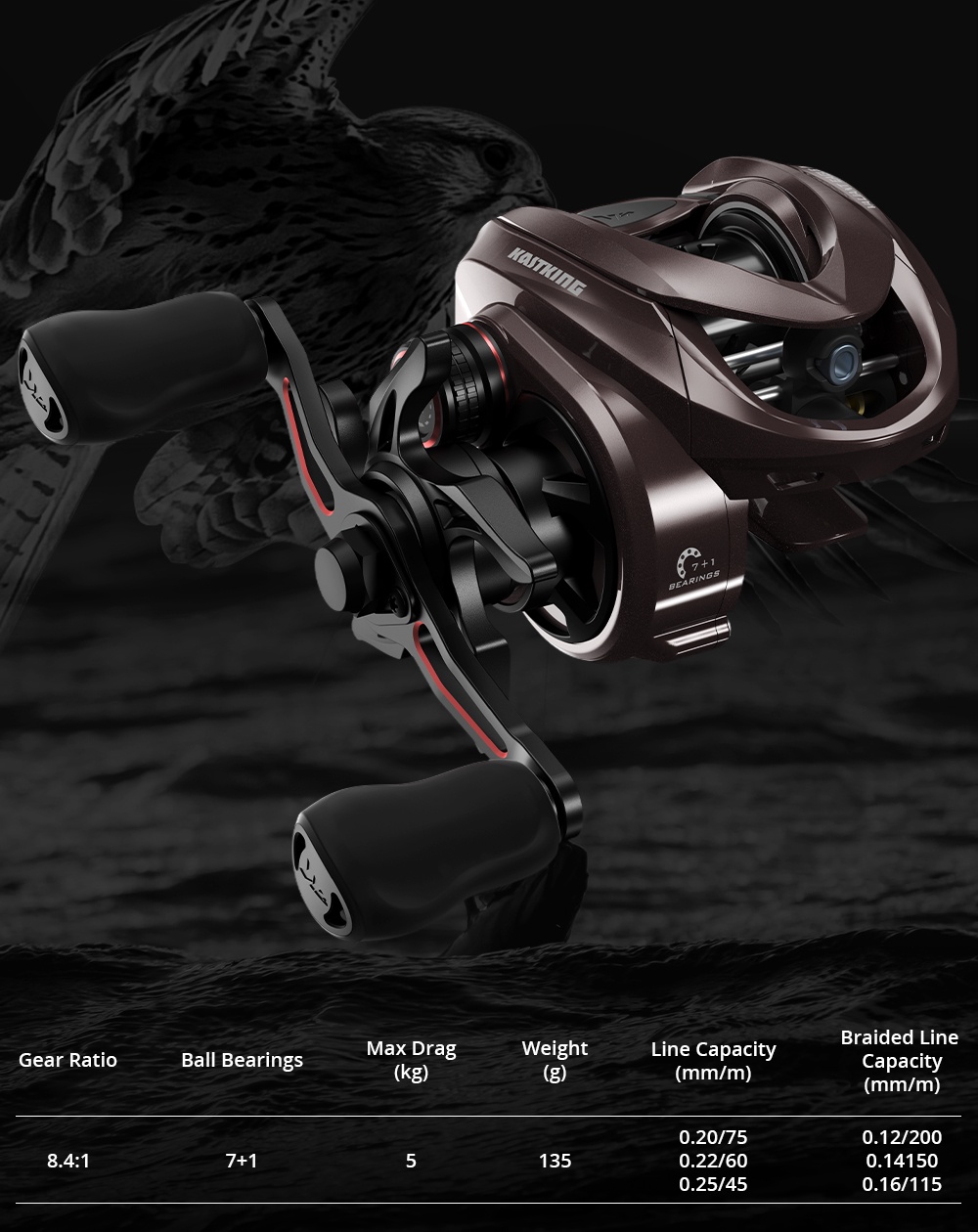 KastKing Red Valiant Eagle II Sistema De Isca Finesse