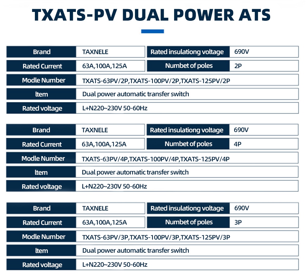 2P 3P 4P ATS 63A 100A 125A Inversor Fotovoltaico De Dupla Potência Chaves  Seletoras De Transferência Automática Ininterruptas Solar