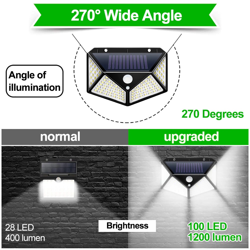 Lâmpada Solar de Parede Lumínaria Luz Solar 100 Led Com Sensor De ...