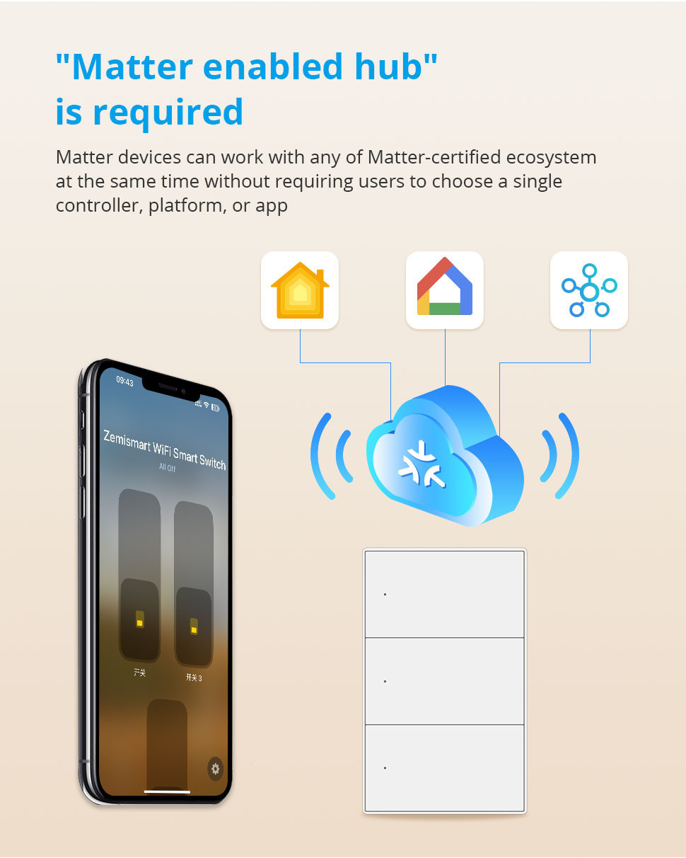 Zemismart Matter WiFi Interruptor Inteligente Neutro 1/2/3/4/6 Botão ...