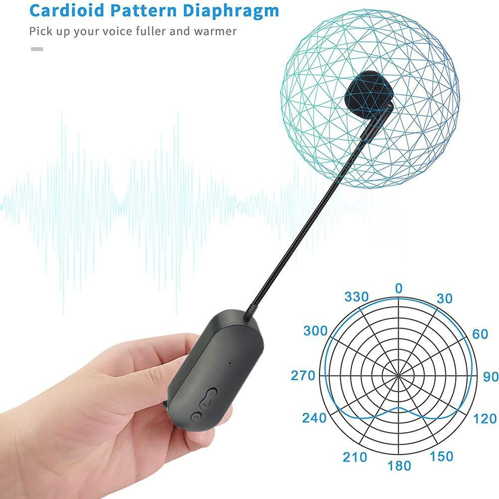 Profissional Head-mounted Headset 2.4Ghz Microfone Sem Fio Para ...
