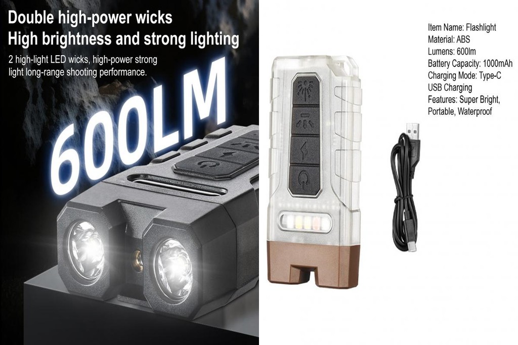 Usbc Rechargeable Flashlight Emergency Alarm Bright Led with Compact