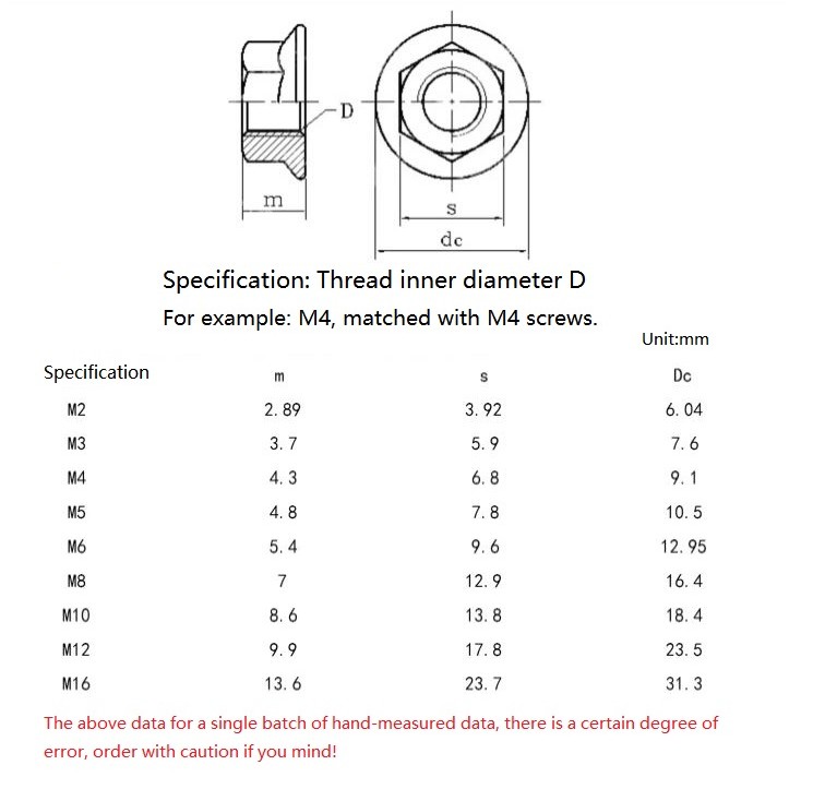 Dado Flangiato Esagonale, Dado Dentato, Dado, M3 M4 M5 M6 M8 M10 M12 Controdado Antiscivolo-M10 Zinco Nero 10 Grani - Foto 7