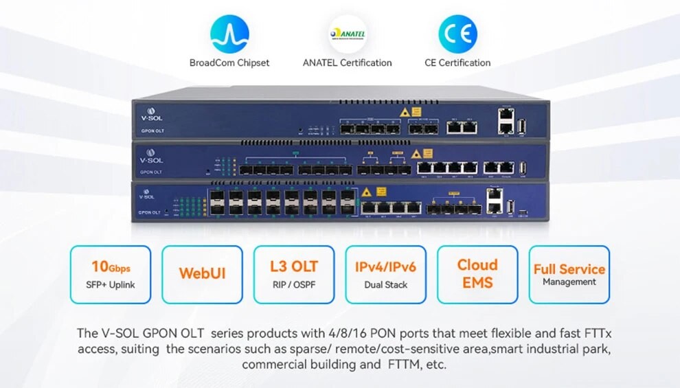 Vsol V G Gpon Olt Pon Portas Pon Sfp Uplink Compat Vel Onu Ont