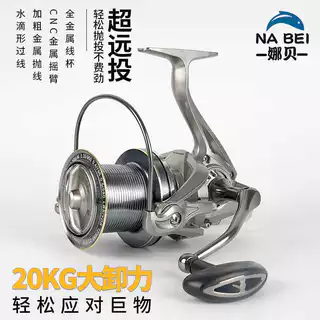Nabe NGK roda giratória de fundição longa, Micro roda, copo de fio todo em Metal, âncora Diagonal, roda de pesca, vara d em Oferta na Shopee