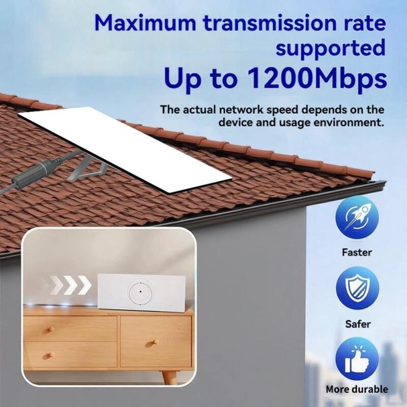 Cabo De 20CM Para Starlink Mini/Gen3 V3 Adaptador Extensor Ethernet SPX ...