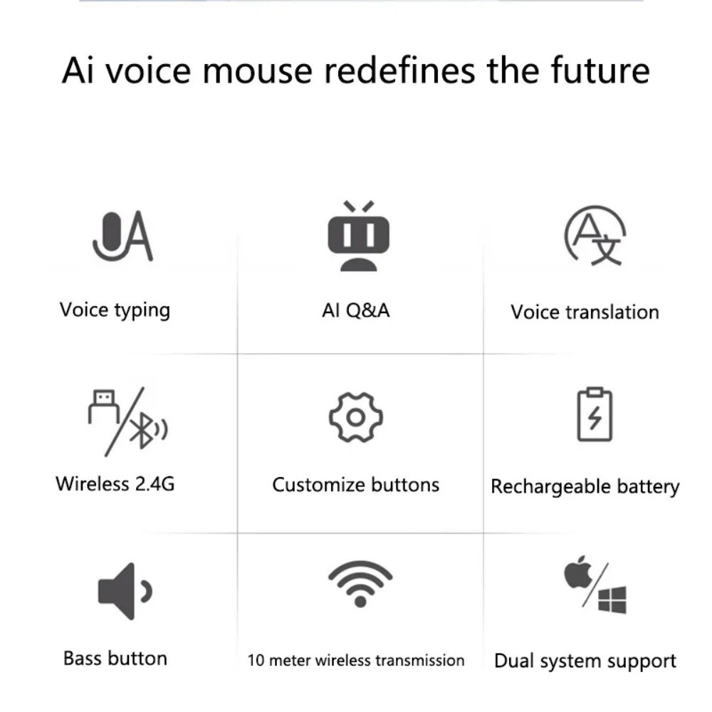 Mouse Sem Fio Bluetooth Inteligente Modo Duplo Mudo Recarregável ...