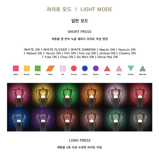LOONA ( CHUU Yves Loossemble ARTMS ) Official Light Keyring