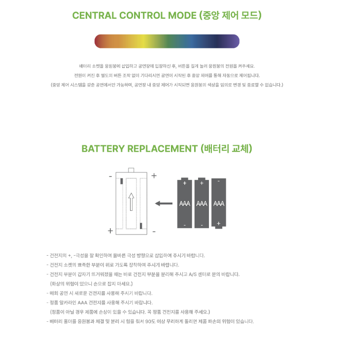 B.A.P BANG&JUNG&YOO&MOON X NEW MATOKI Official Light Stick