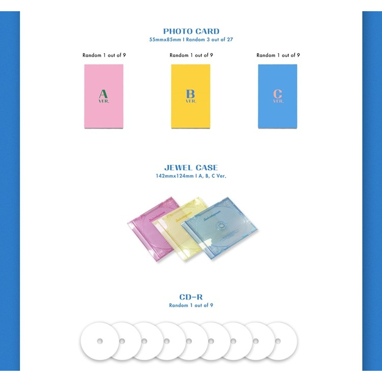 TWICE - THE 1ST ALBUM [TWICETAGRAM] | Shopee Brasil