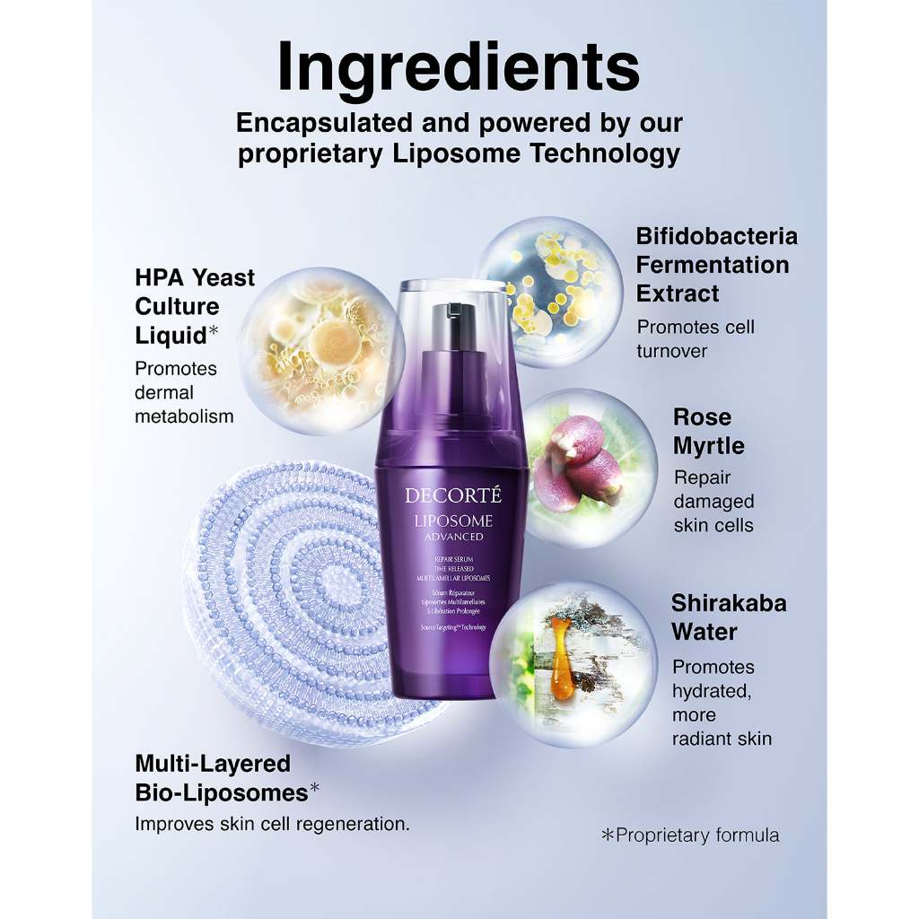 M.M・DECORTE LIPOSOME 美容液 ライン一覧/LIPOSOME 商品一覧 | DECORTÉ（コスメデコルテ）公式