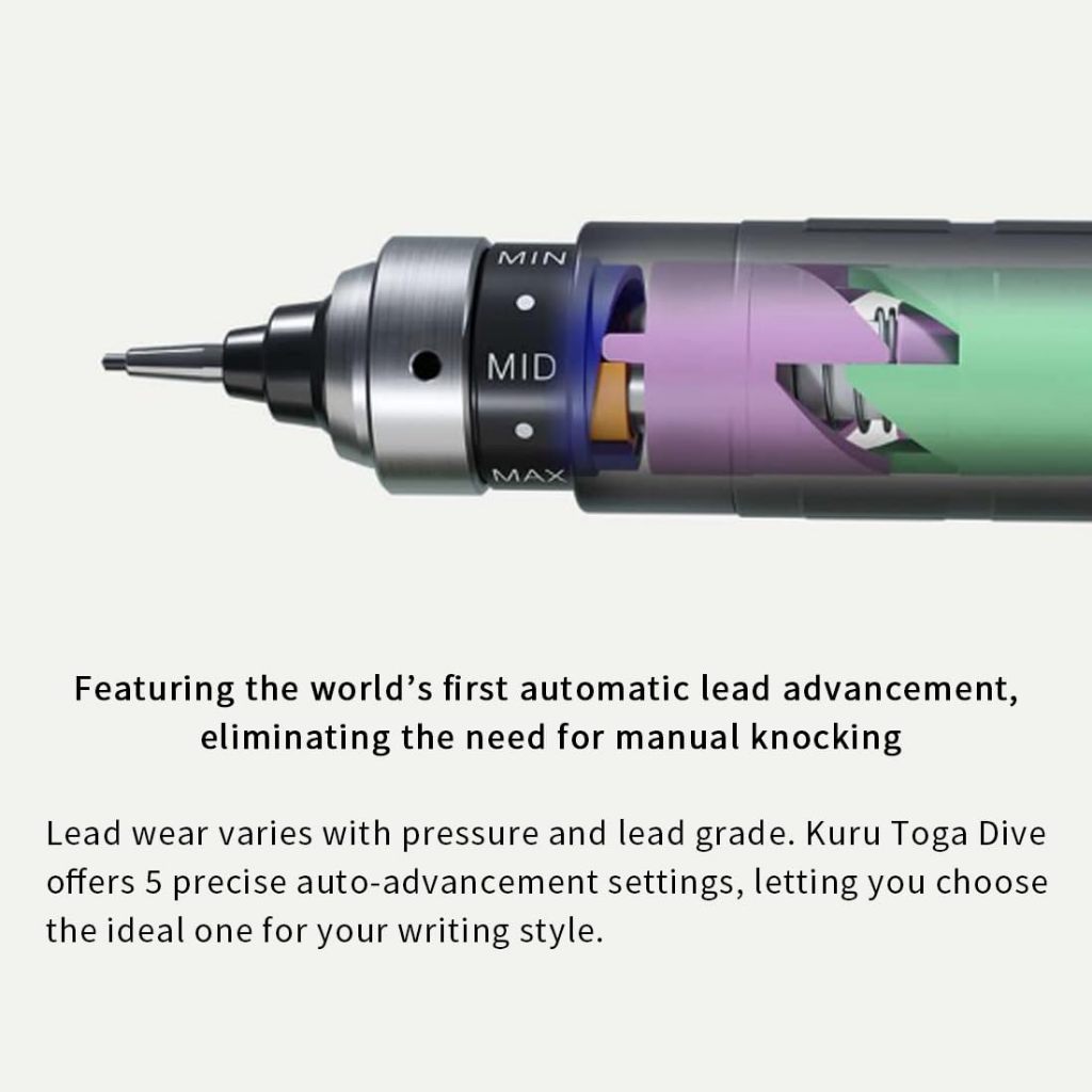 Uni Kuru Toga Dive 0.5mm/Lapiseira Automática/Ponta sempre afiada