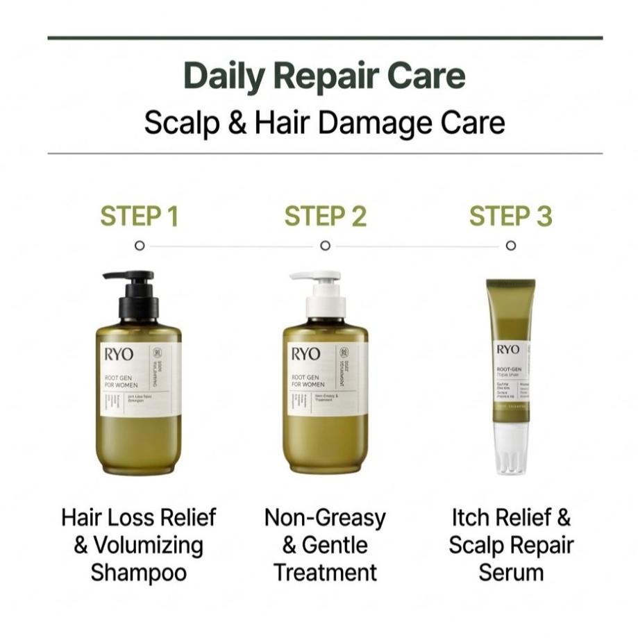 Ryo] Root:Gen Triple Shot Scalp Repair Serum 60ml | Sérum Calmante